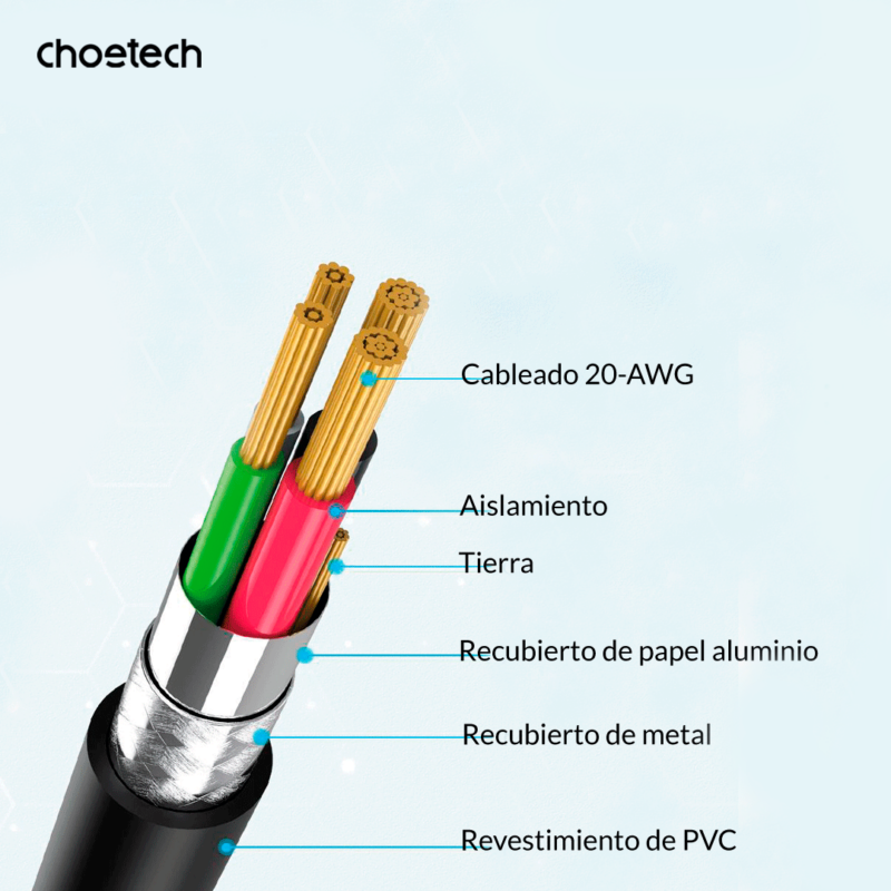 USB-A a USB-C Cable Cargador 1m - Imagen 5