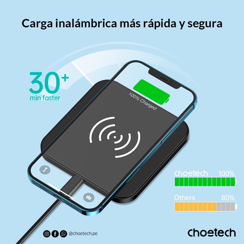 Cargador Inalámbrico 5W - Imagen 4