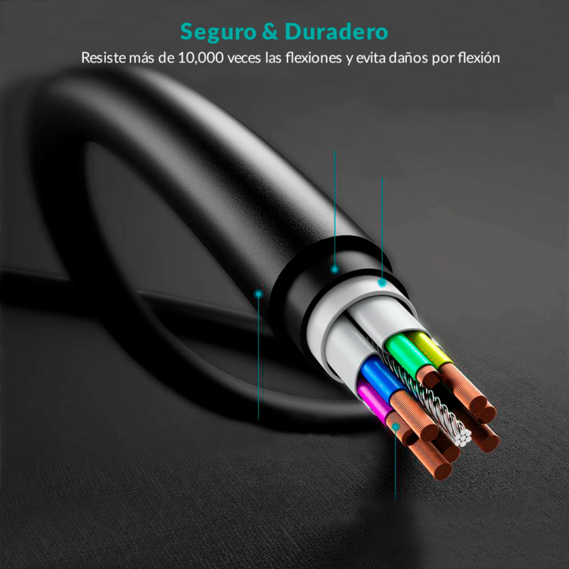 1m USB - C to USB - C Cable Cargador - Imagen 5