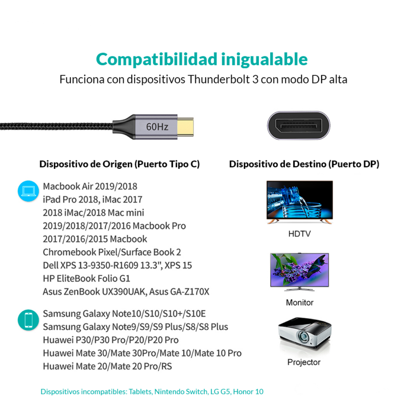 USB - C Display Port 4K 0.2m Hub Adaptador - Imagen 2