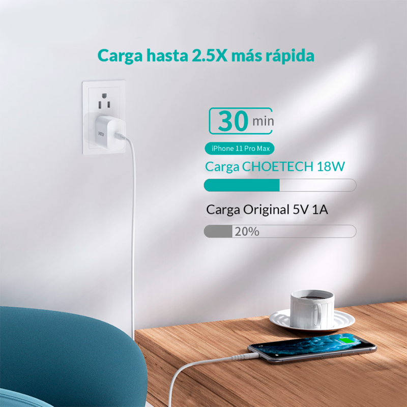 Cargador Tipo C a Lightning PD20W - Imagen 7