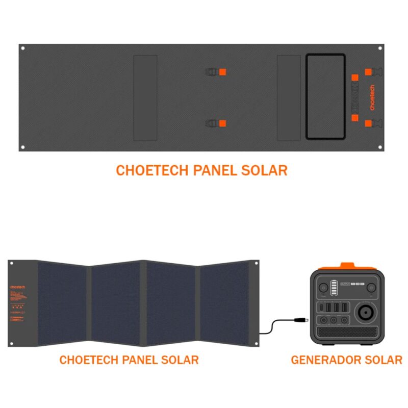 Panel Solar Portátil - Potencia Total 120W (Open Box) - Imagen 4