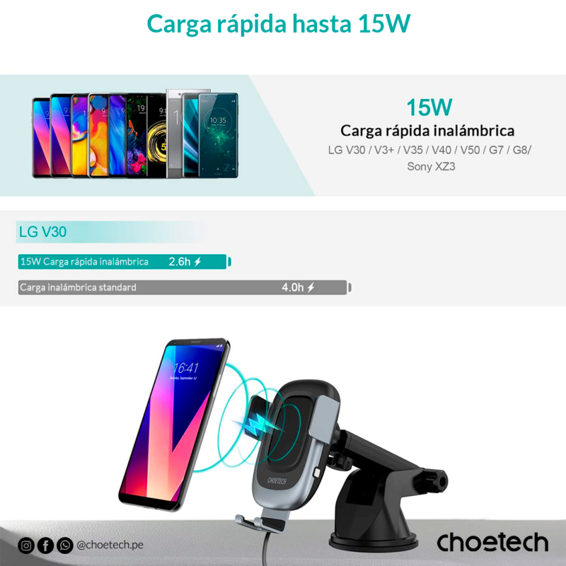 Cargador Inalámbrico de Auto 15W - Imagen 4