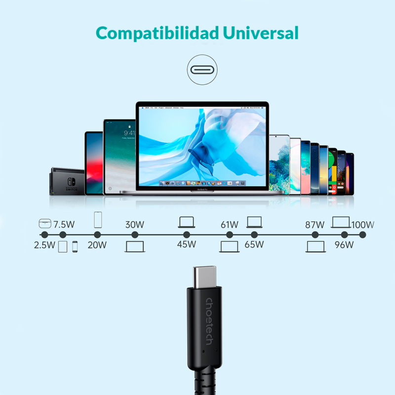Cable USB-C a USB-C - Imagen 4