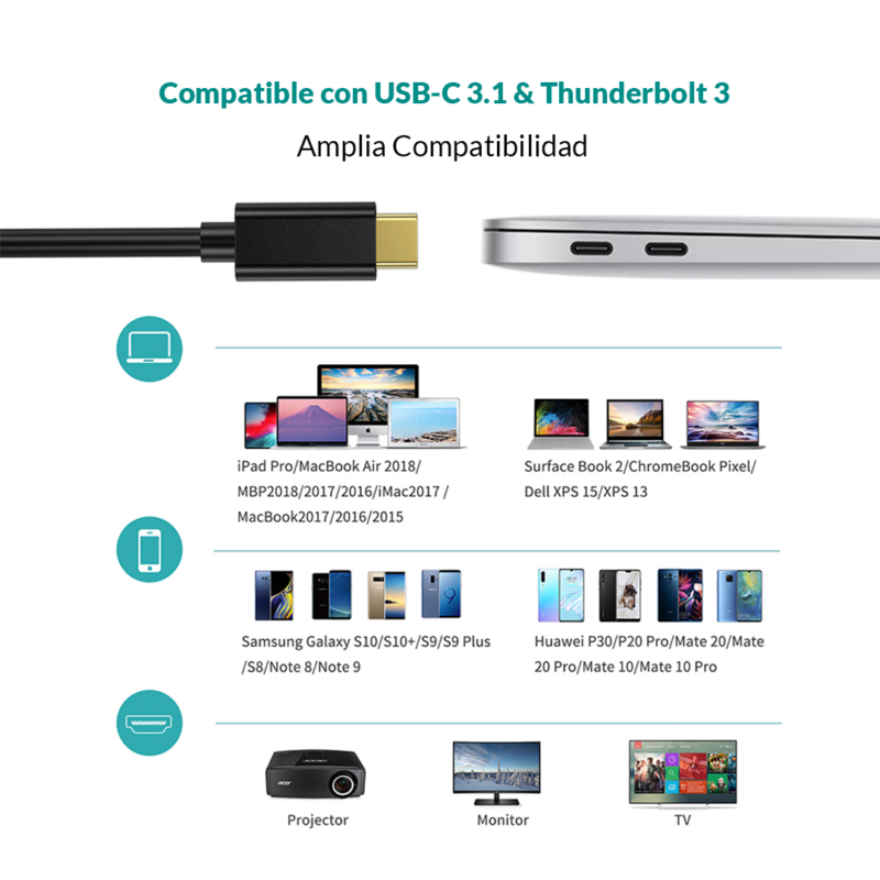 Cable USB C a HDMI de 3 m - Imagen 6