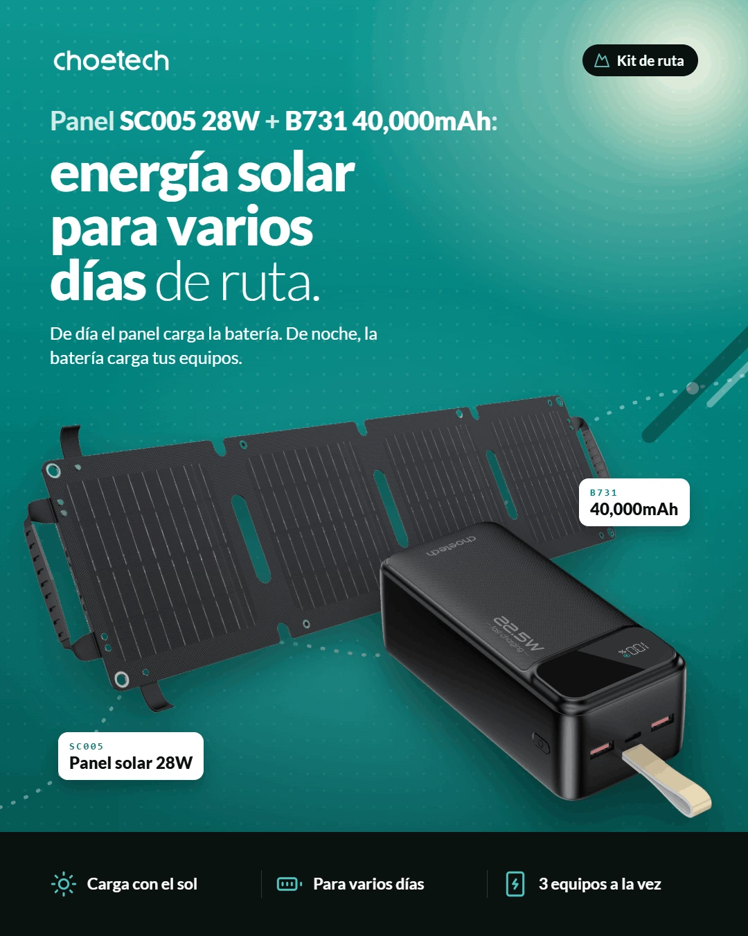 Kit Ruta Choetech: panel solar plegable SC005 de 28W y power bank B731 de 40,000 mAh