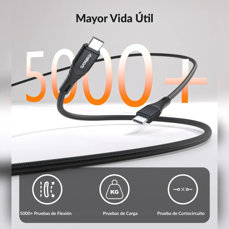 Cable trenzado Choetech XCC-1008 con conectores USB-C reforzados y pruebas de flexión y cortocircuito