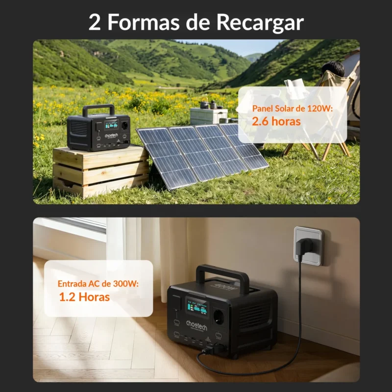 Choetech BS007 recargándose con un panel solar en el campo y con un tomacorriente en casa