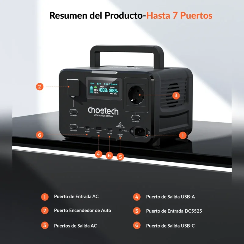 Choetech BS007 de frente con sus 7 puertos numerados: entradas AC y DC, toma europea, USB-A, USB-C y auto
