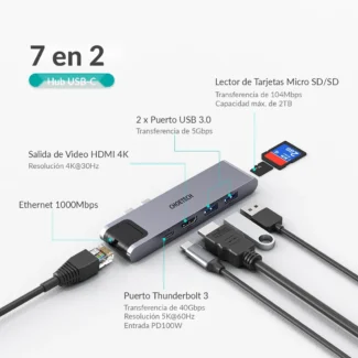 Puertos del hub Choetech HUB-M24: Thunderbolt 3, HDMI 4K, Ethernet Gigabit, 2 USB 3.0 y lector SD/microSD