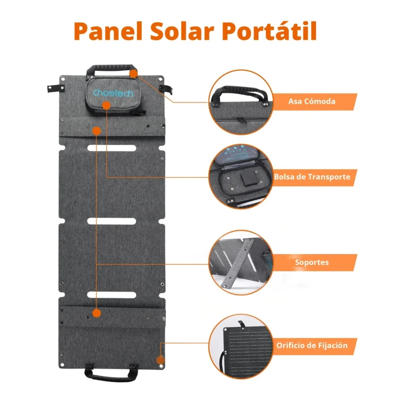 Panel solar portátil Choetech SC006 con sus partes señaladas: asa cómoda, bolsillo de transporte y soportes traseros