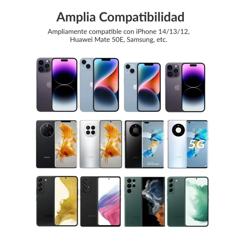 Cuadro de compatibilidad del Choetech B659 con celulares iPhone, Huawei y Samsung